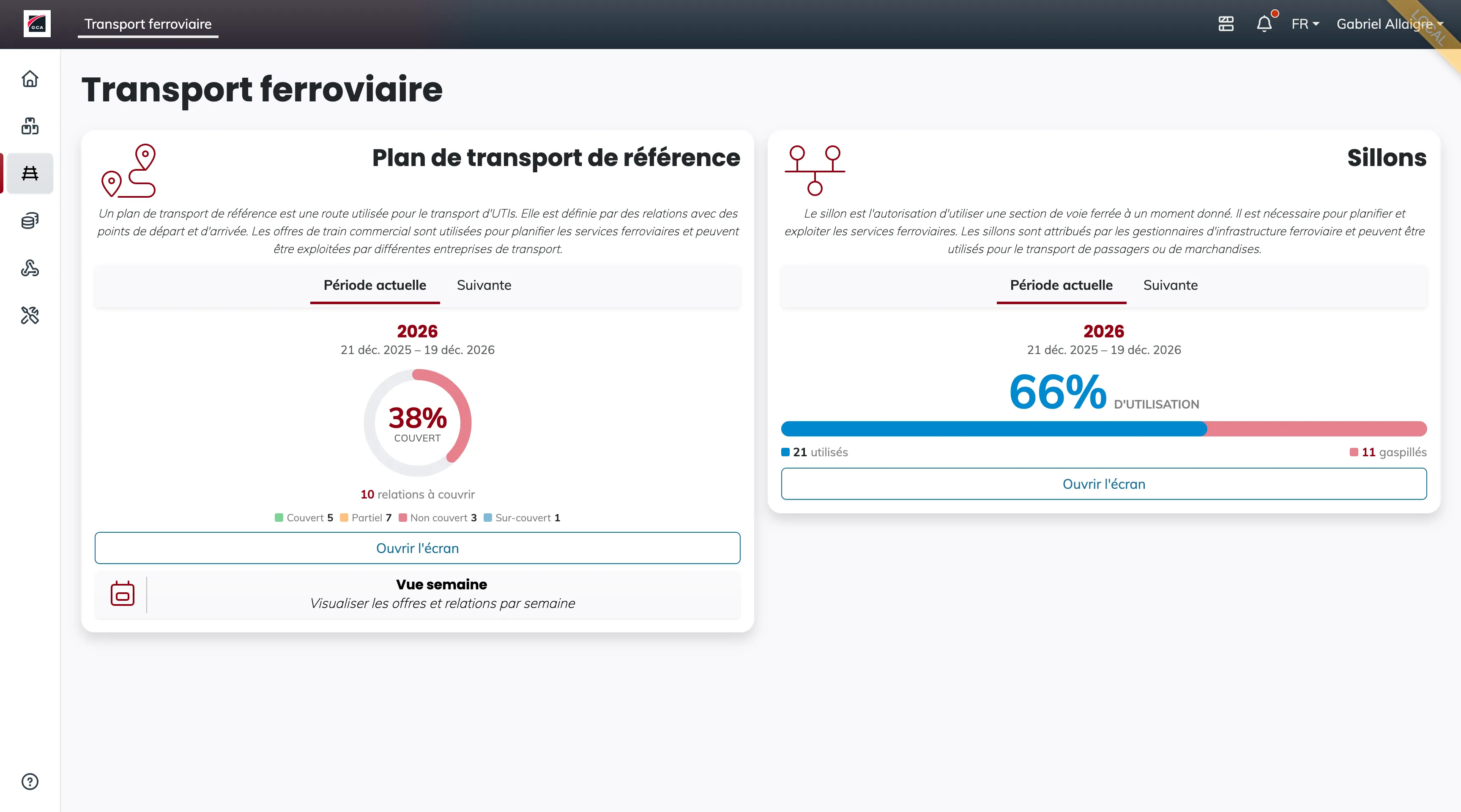 The Rail transport screen: the Reference transport plan card on the left with its gauge, the Train paths card on the right with its usage percentage