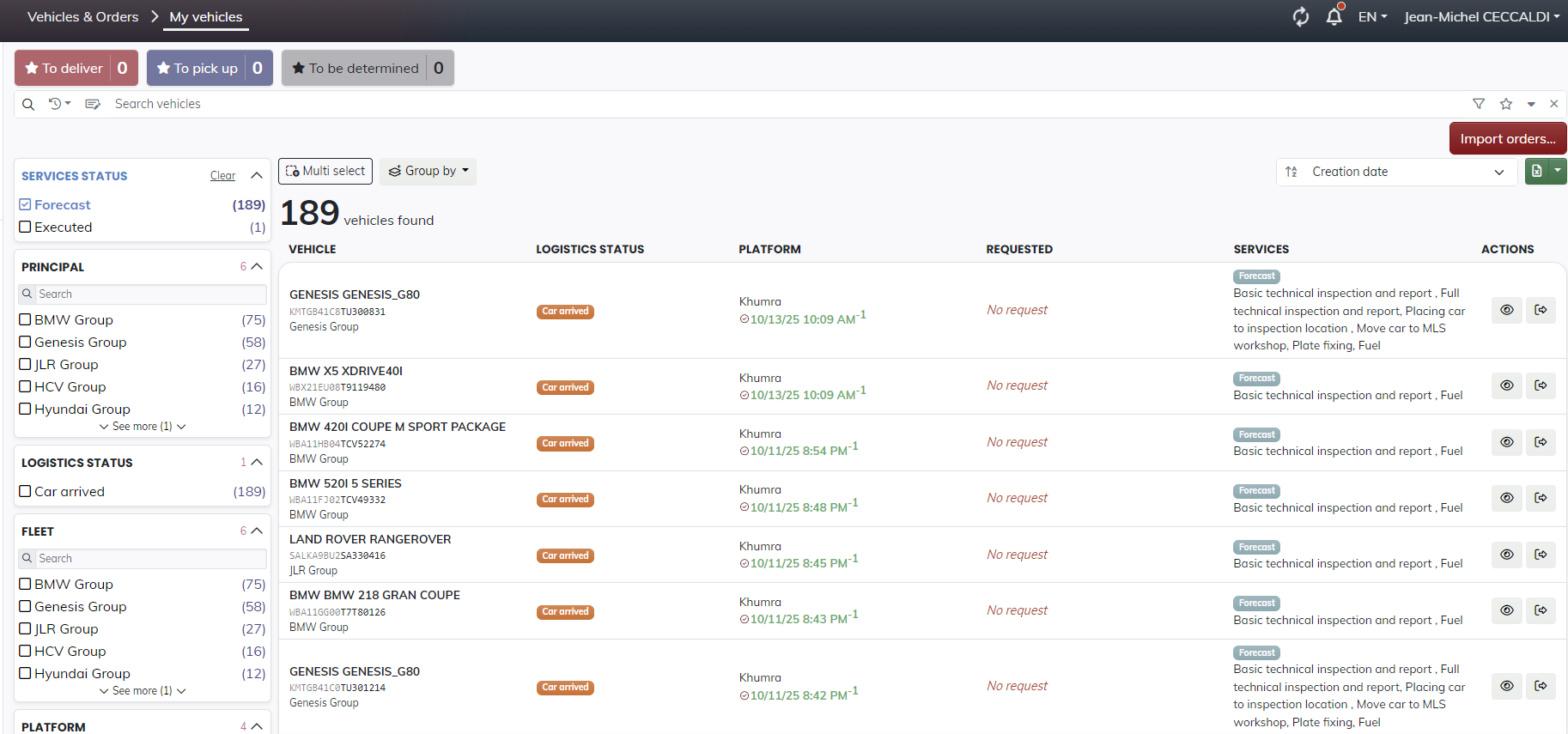 e4cars – Client Portal & Order Management