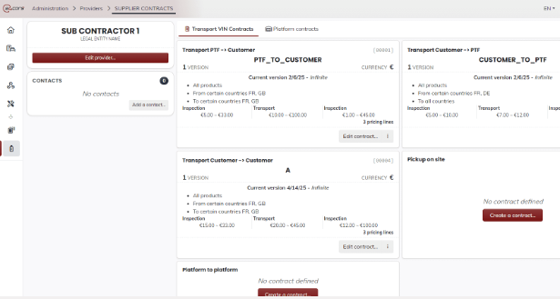e4cars – Finance, Invoicing & Contracts